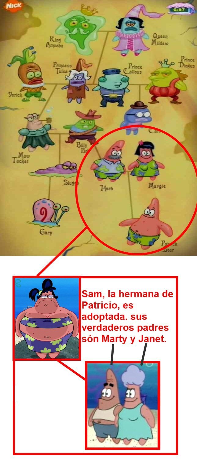 Curiosidades Patricio Estrella (Si la aceptan subo más) 2 Meme subido