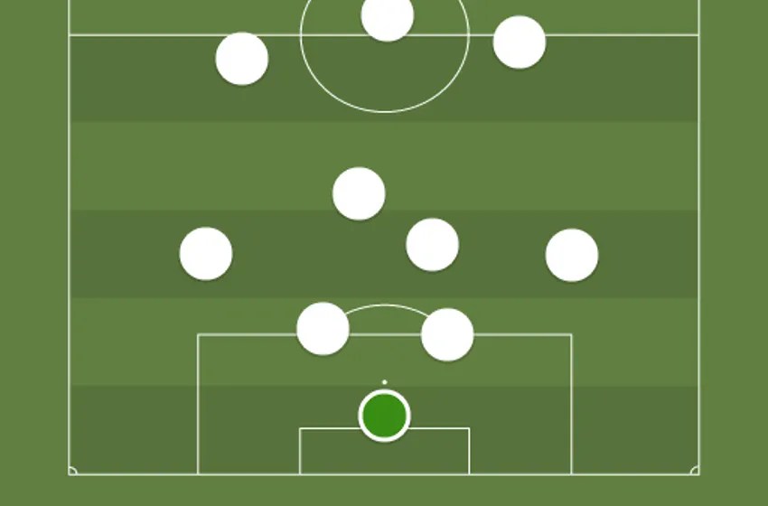 Tottenham vs. Brighton Team update and starting lineup
