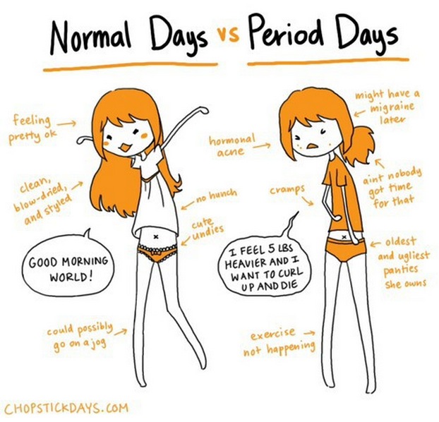 Menstruatie, eetbuien en dik voelen Beautyblog Proud2bme