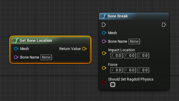 [Tutorial Preview] Gore Mesh & Dismemberment Tutorial - Community