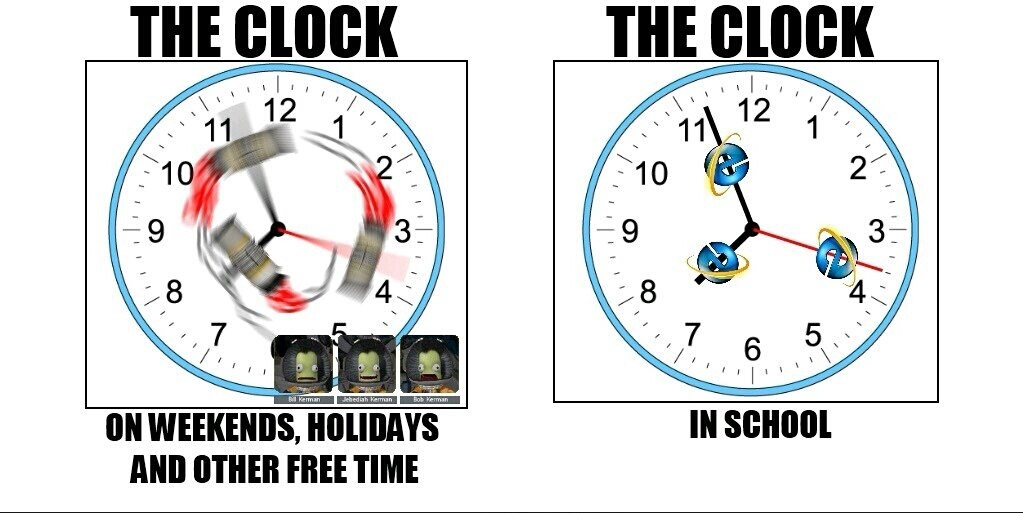 The best Clock memes ) Memedroid