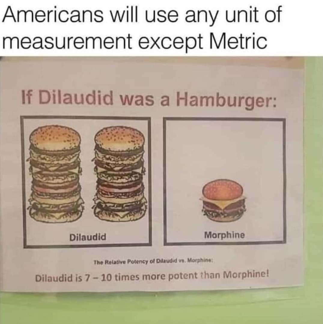 Freedom units Meme by MrDukeSilv3r ) Memedroid