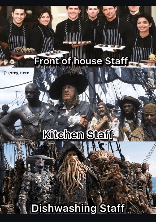 ﻿Front of house Staff PIRATES_LIFEE Kitchel Staff’ Dishwashing Staff