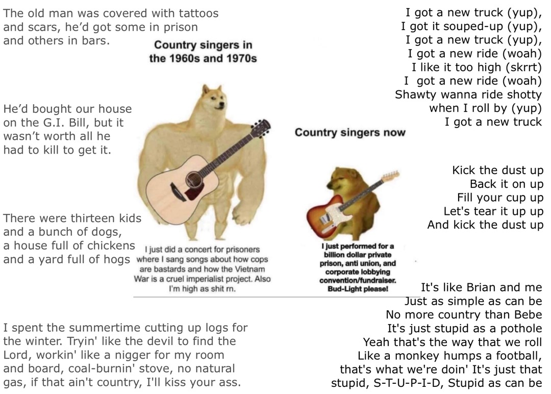 The best Bluegrass memes ) Memedroid