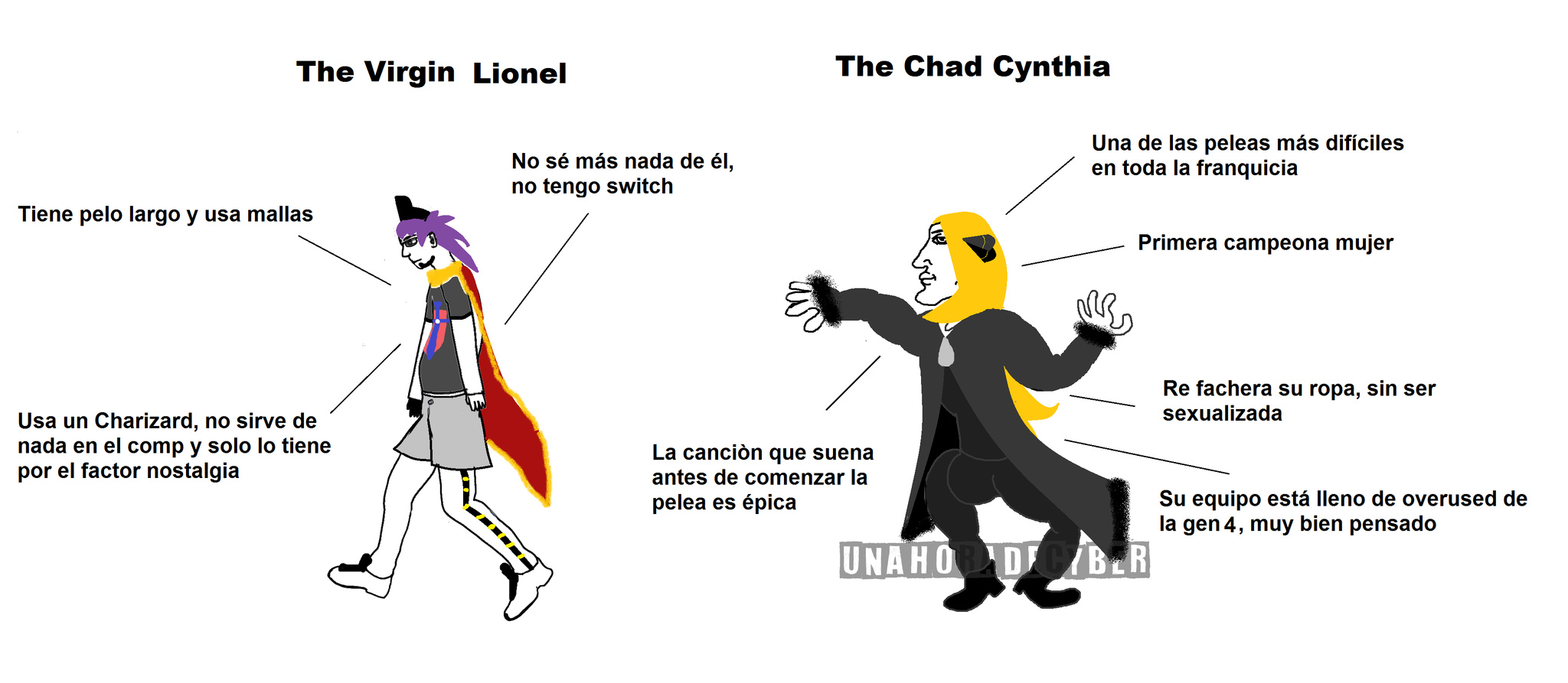This post was made by the emulator gang Meme subido por