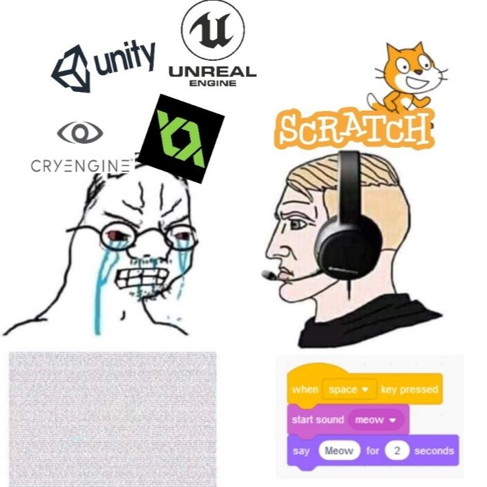 Scratch Meme by Pro_97 ) Memedroid