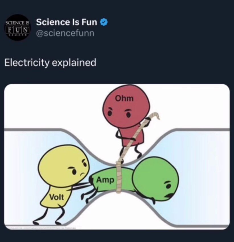 Electricity Meme by knott ) Memedroid