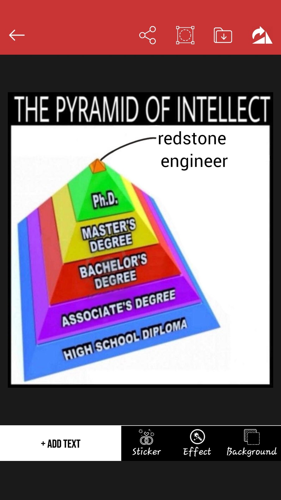 Minecraft redstone Meme by Gman333 ) Memedroid