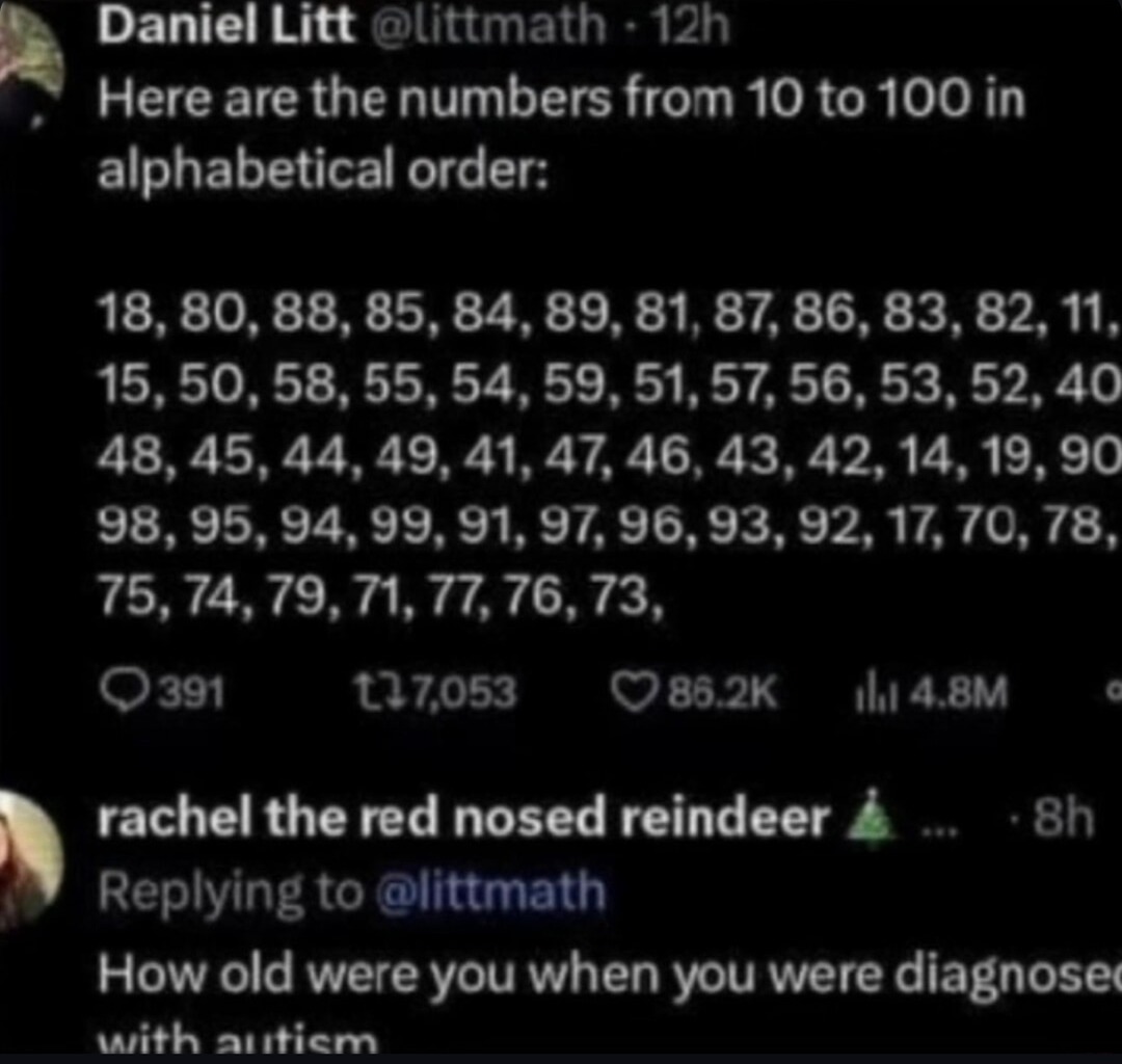 ﻿Daniel Litt alittmath 42h Here are the numbers from 10 to 100 in alphabetical order: 18,80.88,85,84,89.81,87,86,83,82,11 , 15 3 58,55,54,59,51,57,56,53,52,40 48,45,44,49,41,47,46,43,42,14,19,90 98,95,94,99,91,97,96,93,92,17,70,78, 75,74,79,71,77,76,73, 0391 17,053 0862k I 4.8M rachel the red nosed reindeer 8h Replying to @littmath How old were you when yoU were diagnosed with auticm 50,