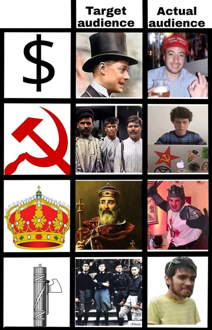 Top memes de doomentio en español ) Memedroid