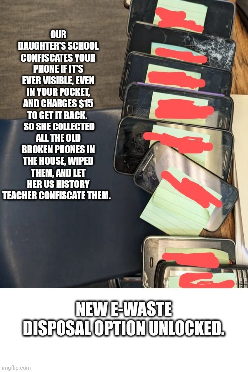 New EWaste Disposal Option Meme by IdunnoTHIRDBASE ) Memedroid