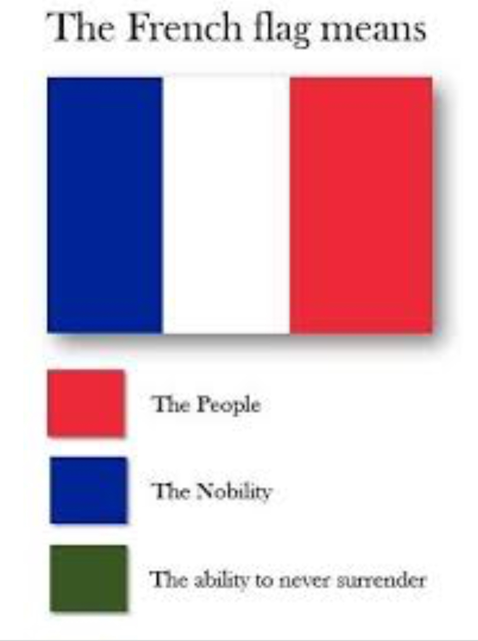 The best french memes ) Memedroid
