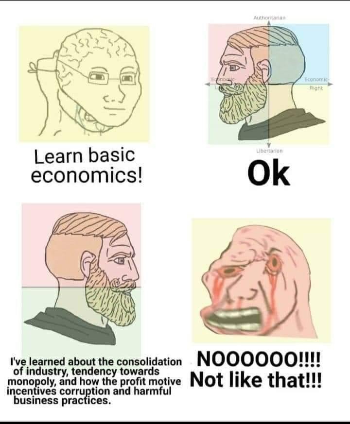 basic economics Meme by ) Memedroid