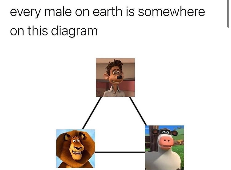 which one are you Meme by DaMusicGamer ) Memedroid