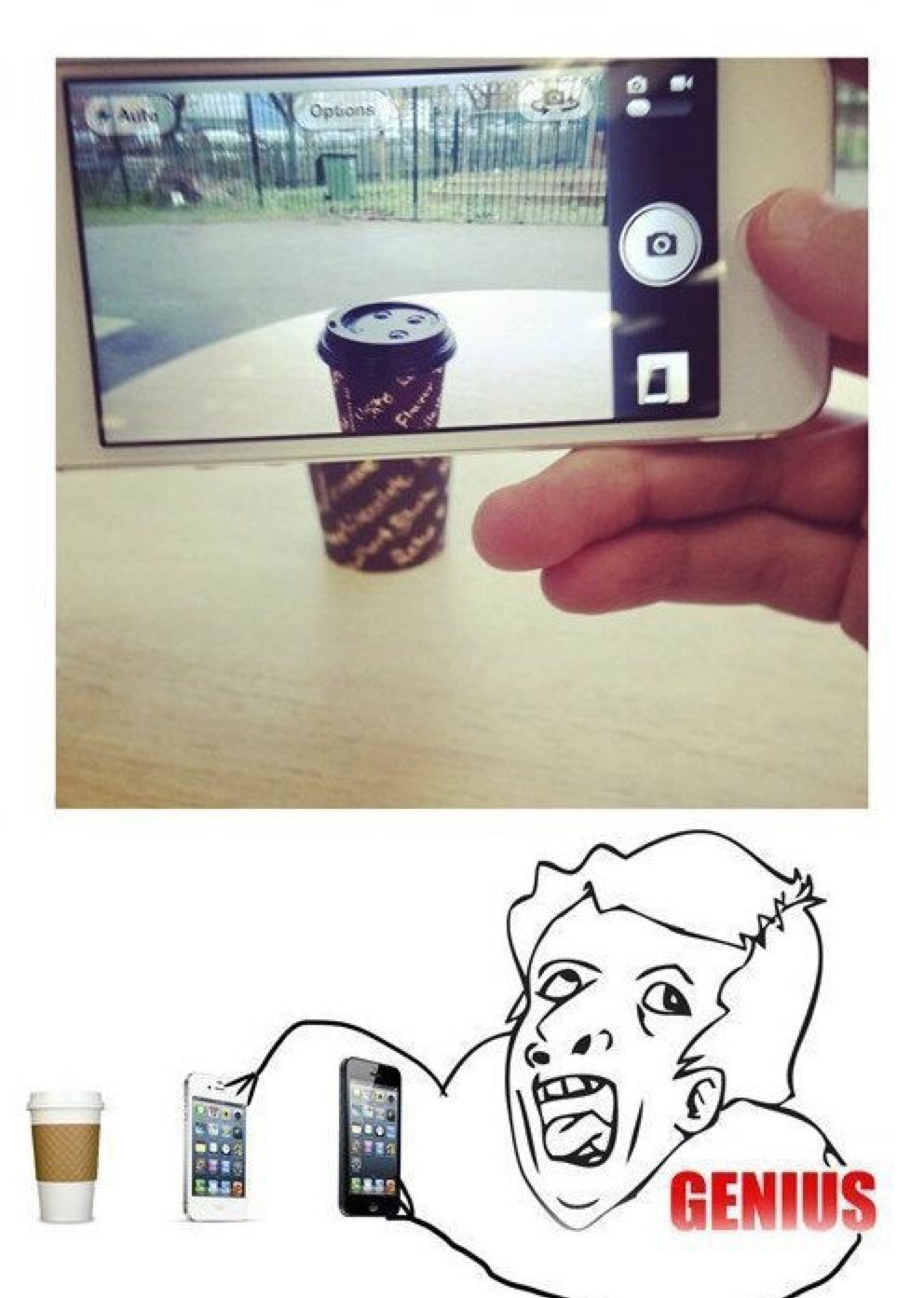 genius Meme by ANTROXX2003 ) Memedroid