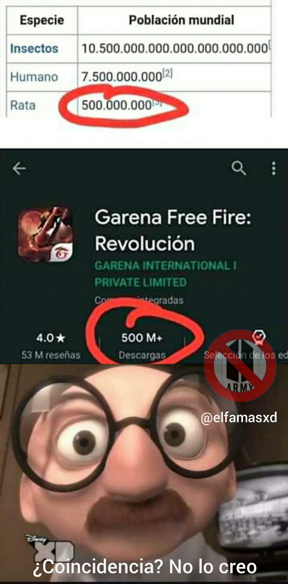 Rata Meme subido por elfamasxd ) Memedroid