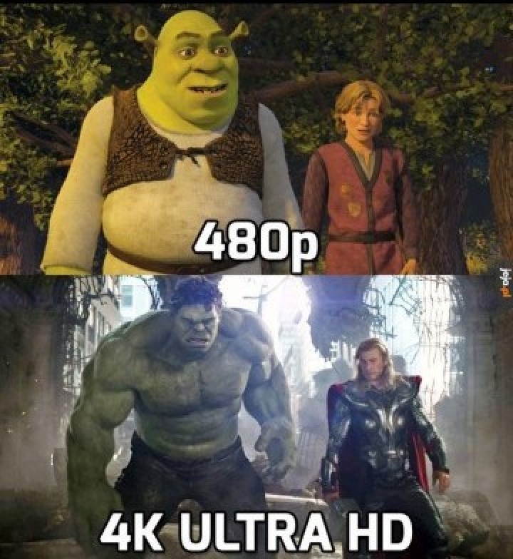 4k Camera Meme