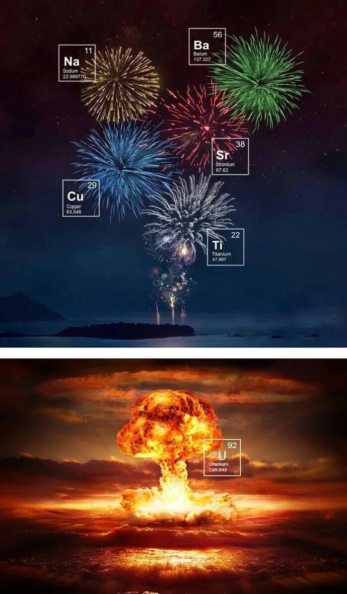 Fireworks Meme by mCreeper ) Memedroid