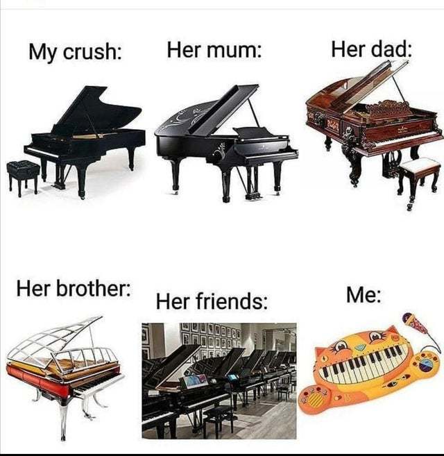 The best piano memes ) Memedroid