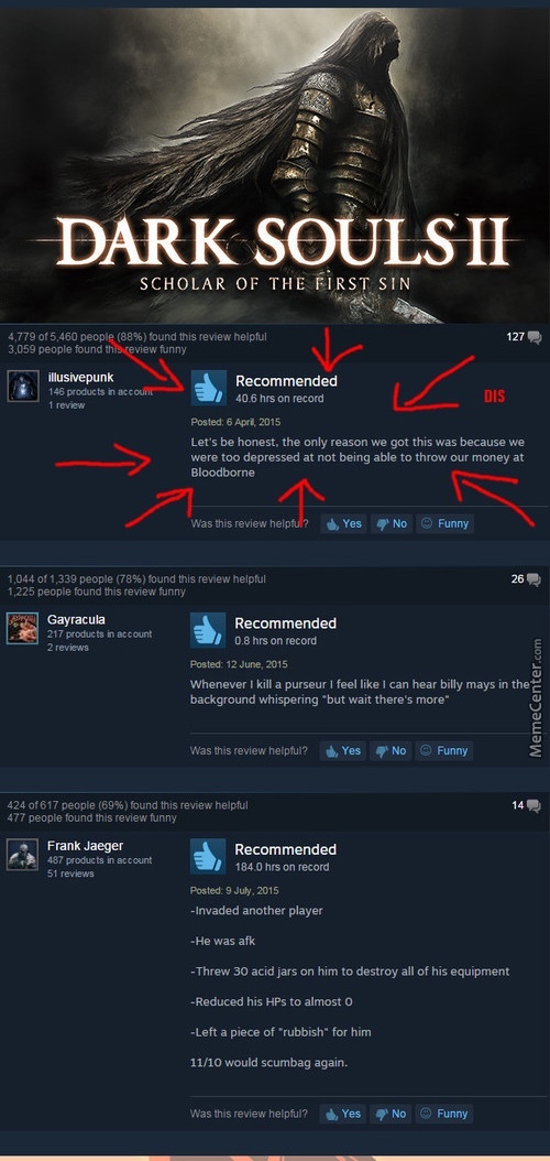 Some funny Steam reviews. Meme by TheSkrillexKill ) Memedroid