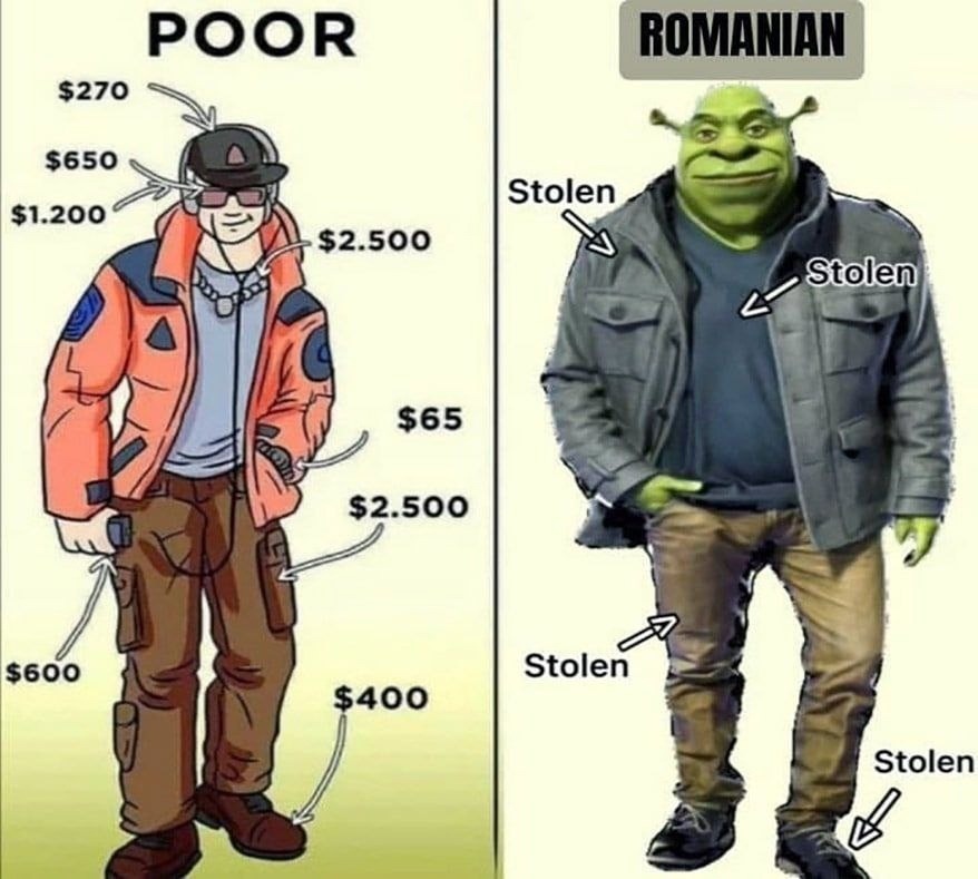 average romanian Meme by Faporeon ) Memedroid