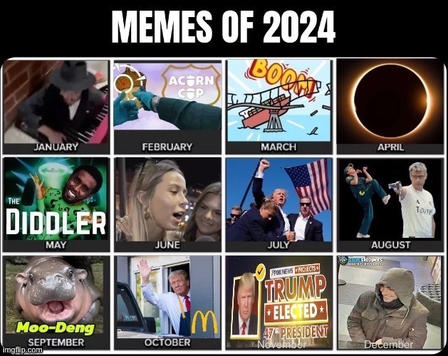 The Best 2024 Memes ) Memedroid