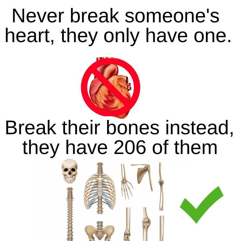 The best Bones memes ) Memedroid