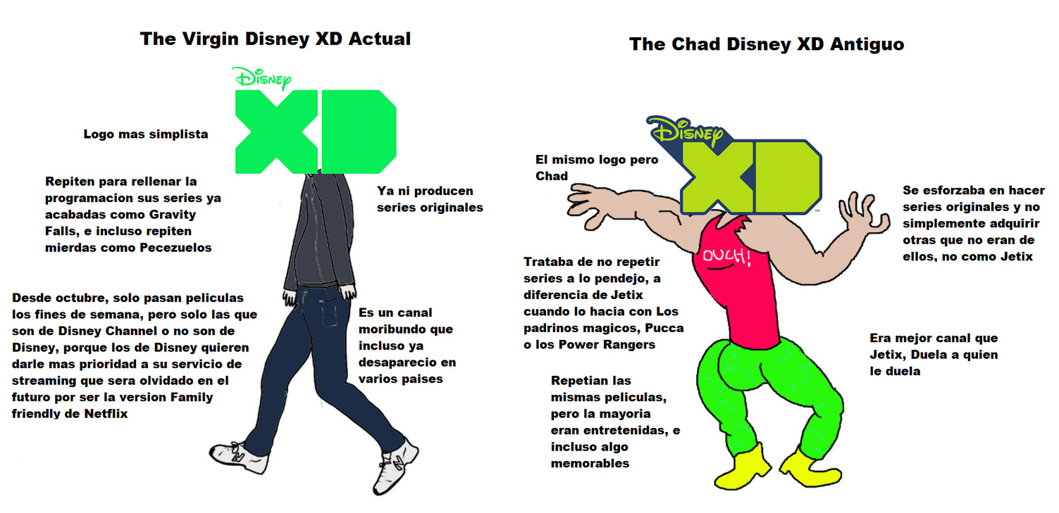 Top memes de disney en español ) Memedroid