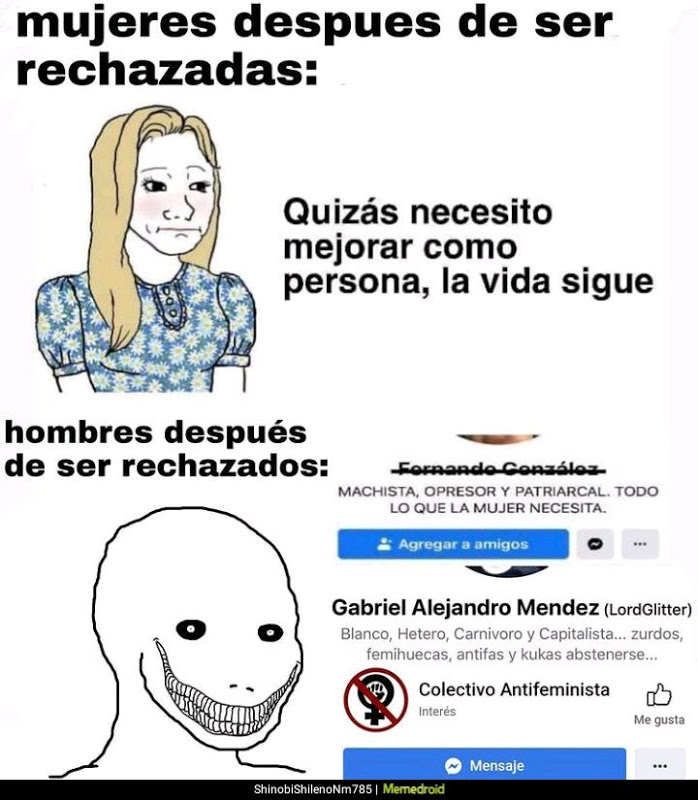 basado? Meme subido por MikeHardick23 ) Memedroid