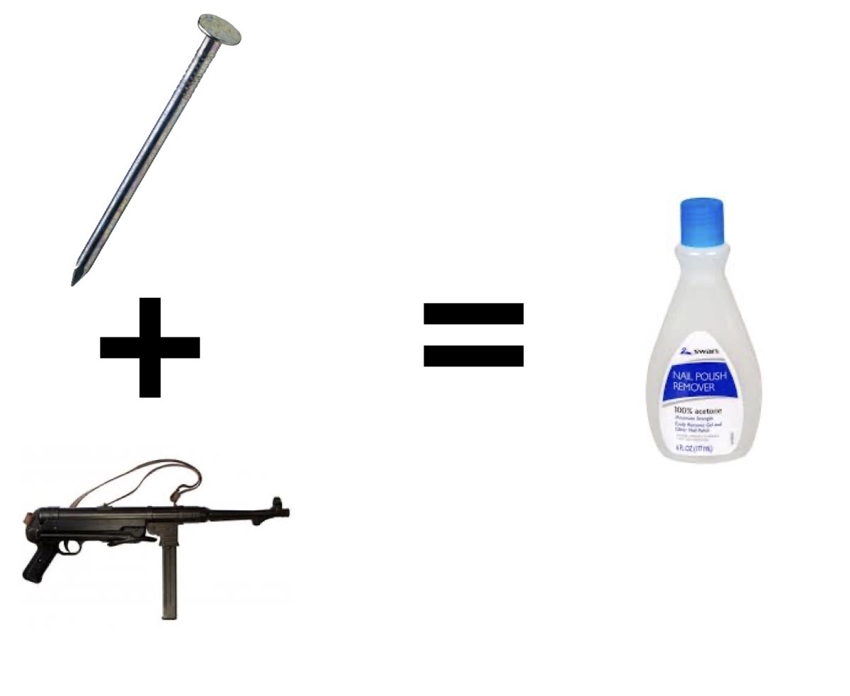 Nail polish remover Meme by Hehaymay ) Memedroid