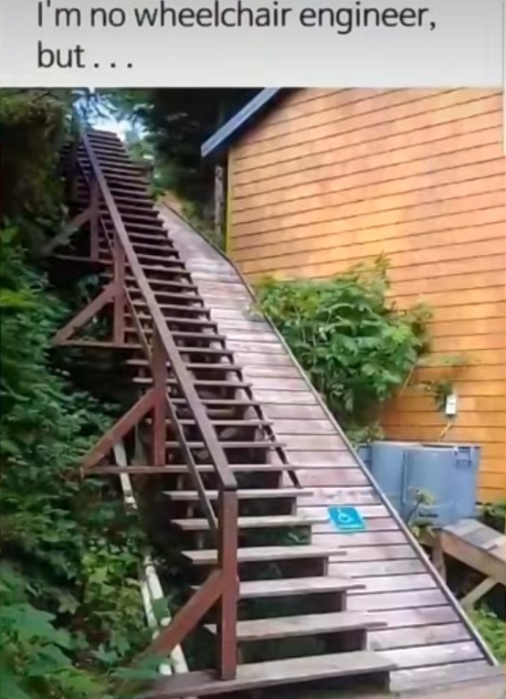 The best Wheelchair memes ) Memedroid