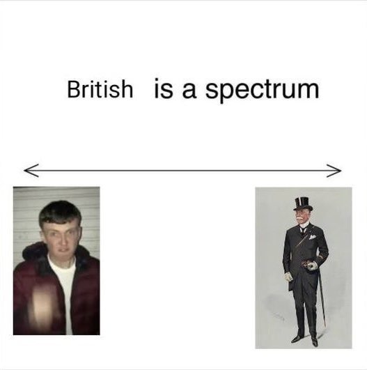 The best British Spectrum memes ) Memedroid