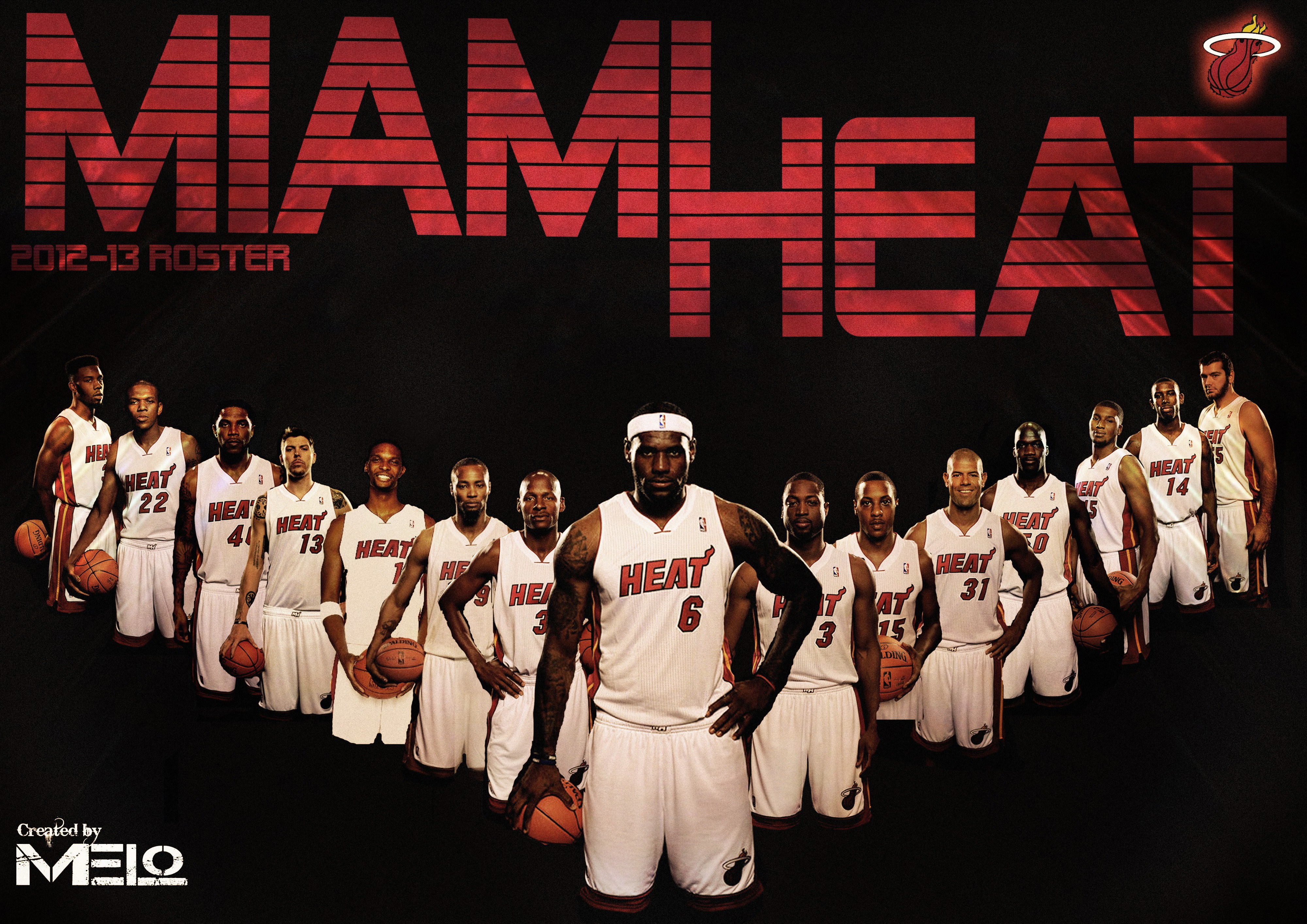 Miami Heat 20122013 Team HD Wallpaper