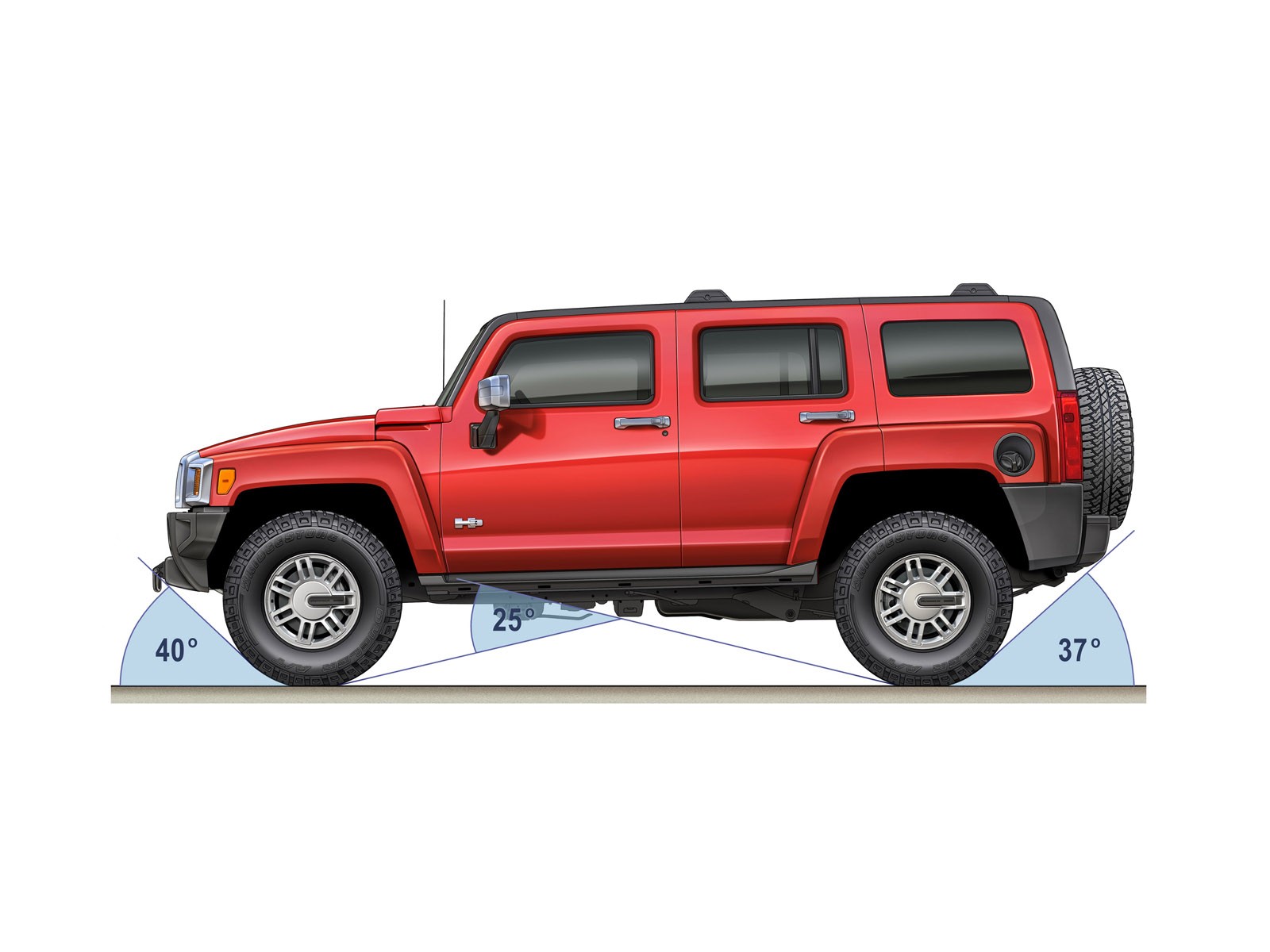 Download Hummer Vehicle Hummer H3 Wallpaper
