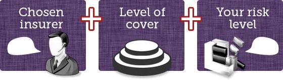 Car Insurance for Young Drivers Tips & discounts MSE