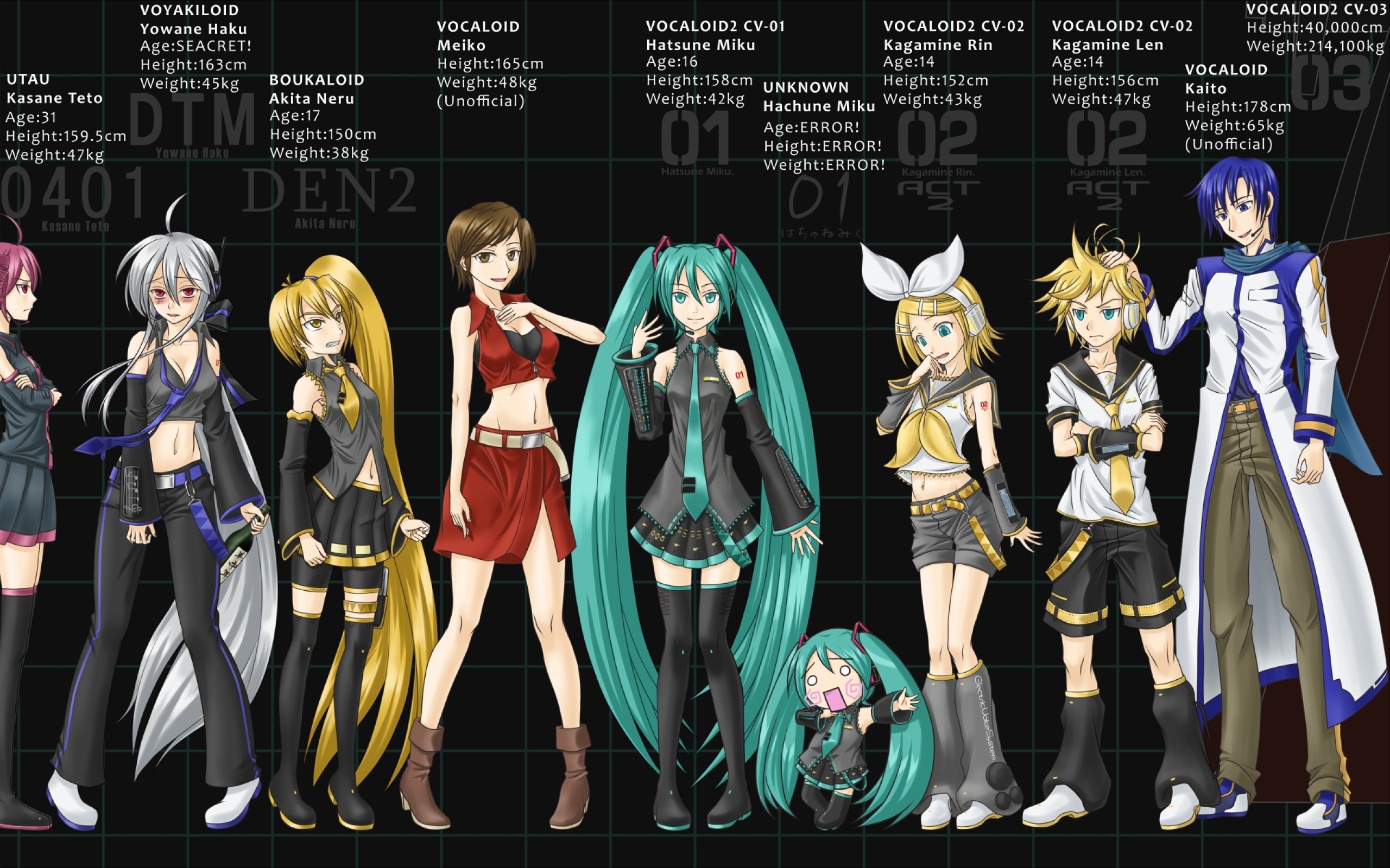 Vocaloid HD Wallpaper Featuring Iconic Characters