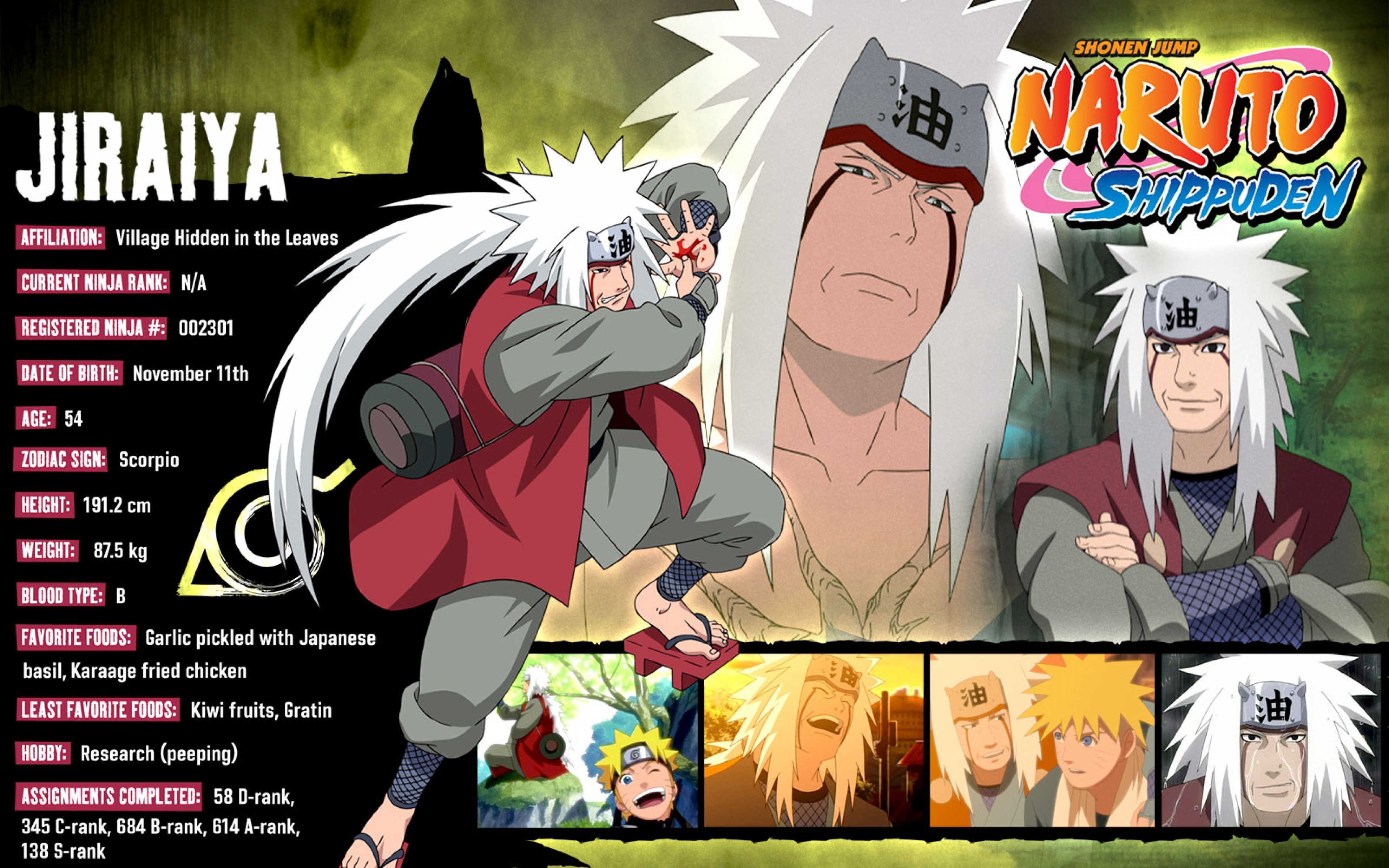 Jiraiya 4k Ultra HD Wallpaper Background Image 3840x2400 ID