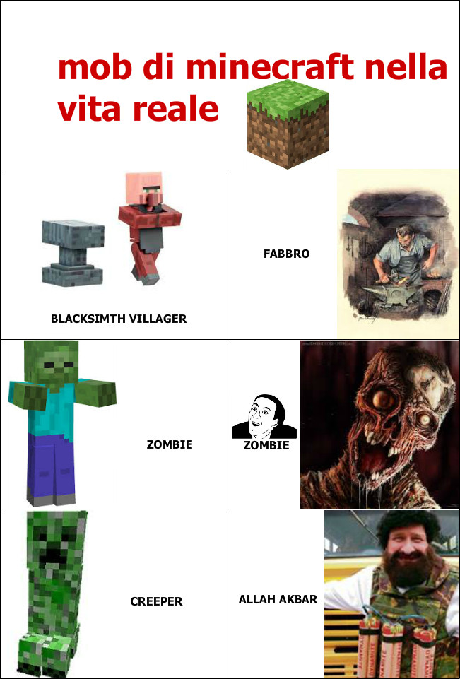 Minecraft mobs real Life Meme by ) Memedroid
