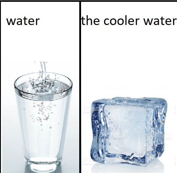 Cooler water Meme by TaylorP ) Memedroid