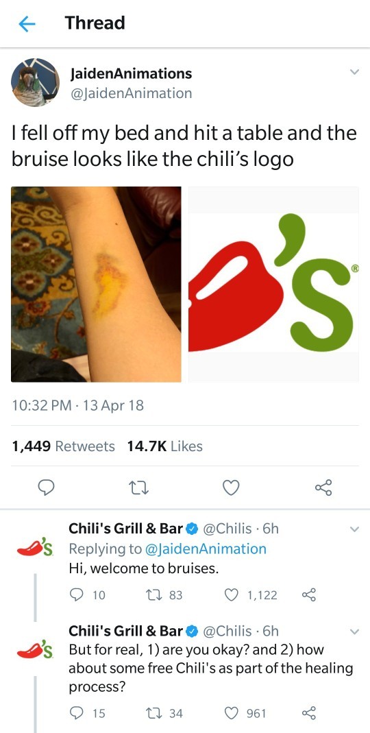 Good guy Chili's Meme by djnizze ) Memedroid