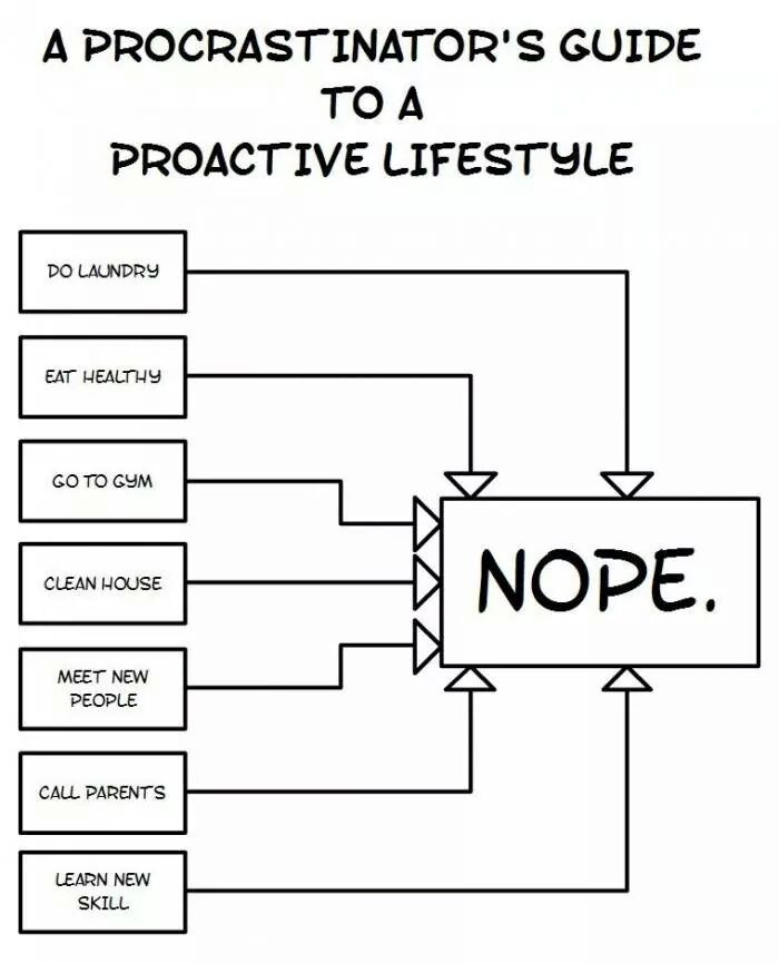 story of my life Meme by andrealee ) Memedroid(016)