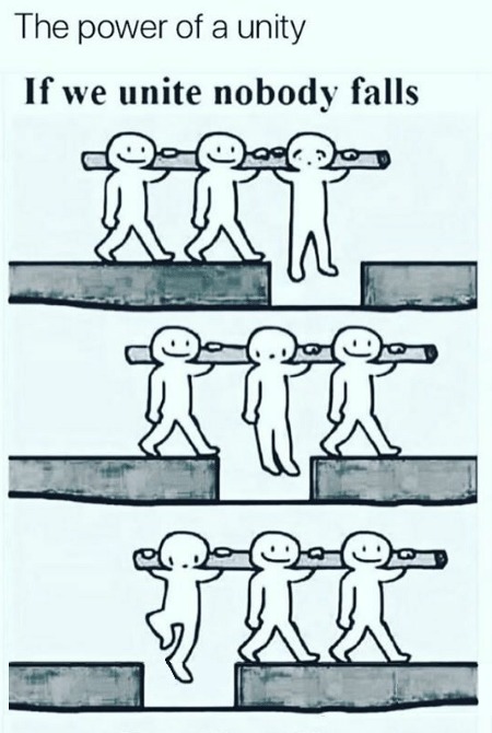 The power of a unity - Meme by schizoidman :) Memedroid