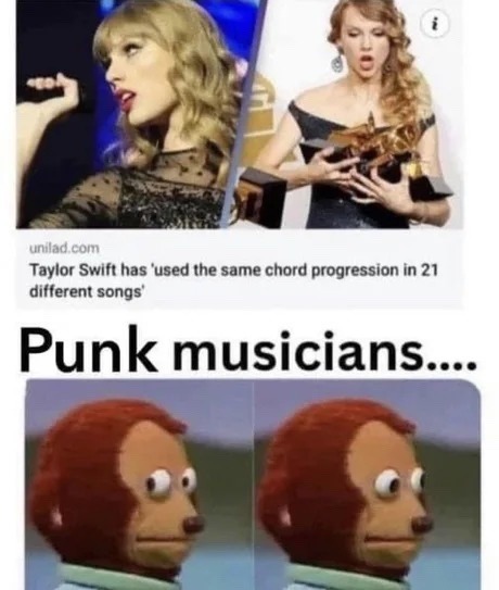 ﻿unilad com Taylor Swift has ‘used the same chord progression in 21 different songs” Punk musicians__