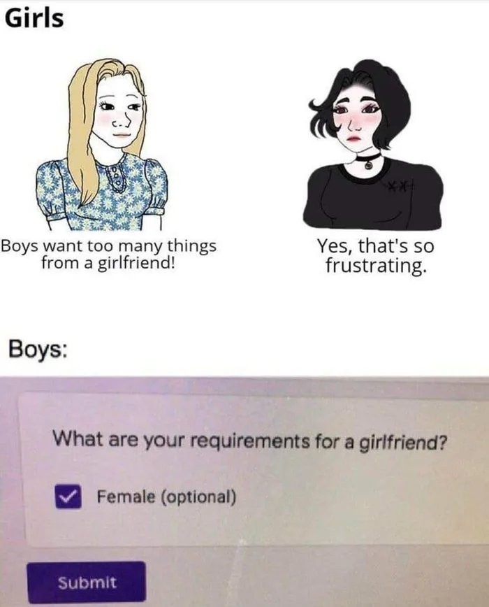 Imagine having a girlfriend Meme by Heytomatoe ) Memedroid