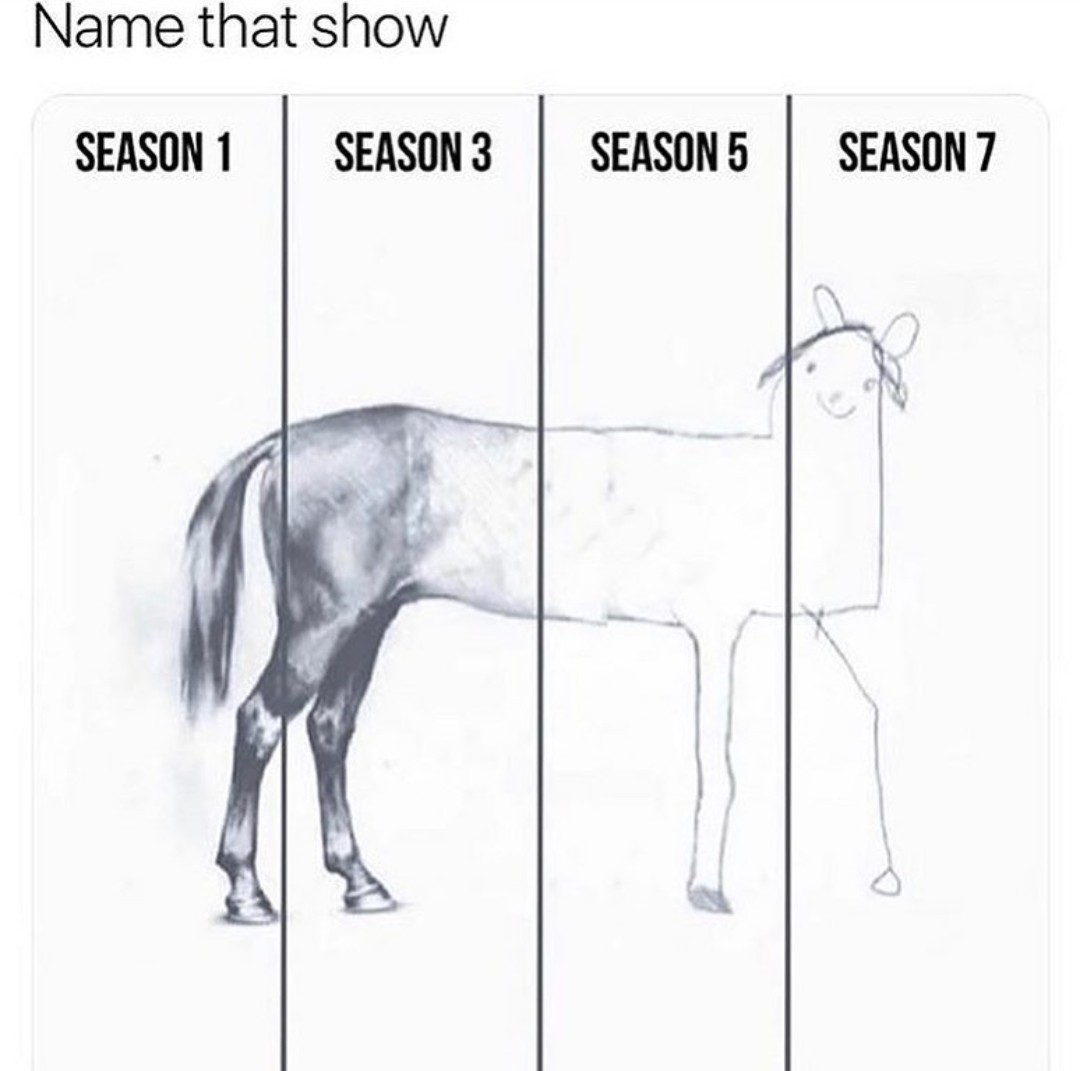 Horse Drawing Meme How to draw memes tag