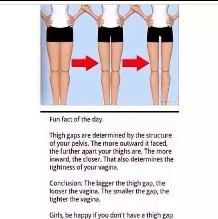 No thigh gap=happiness Meme by killerlove ) Memedroid