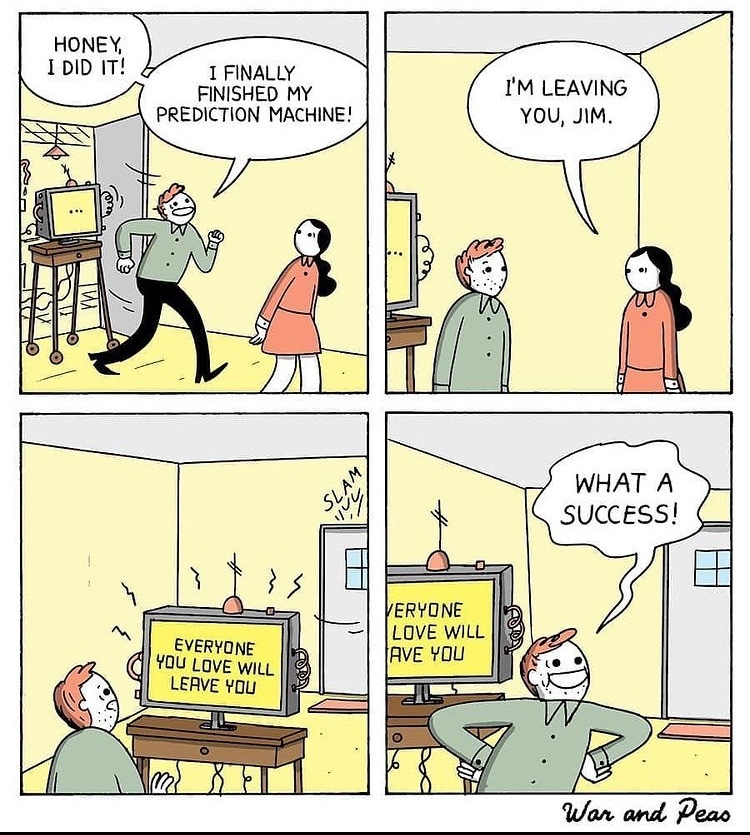 The best Prediction memes ) Memedroid(04)