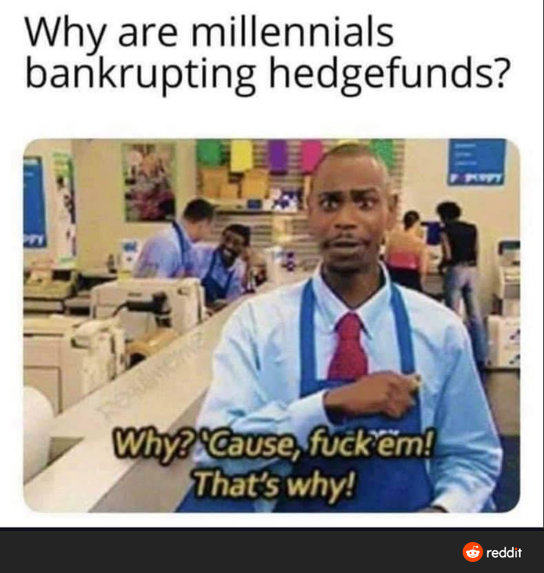 Amc Stock Meme