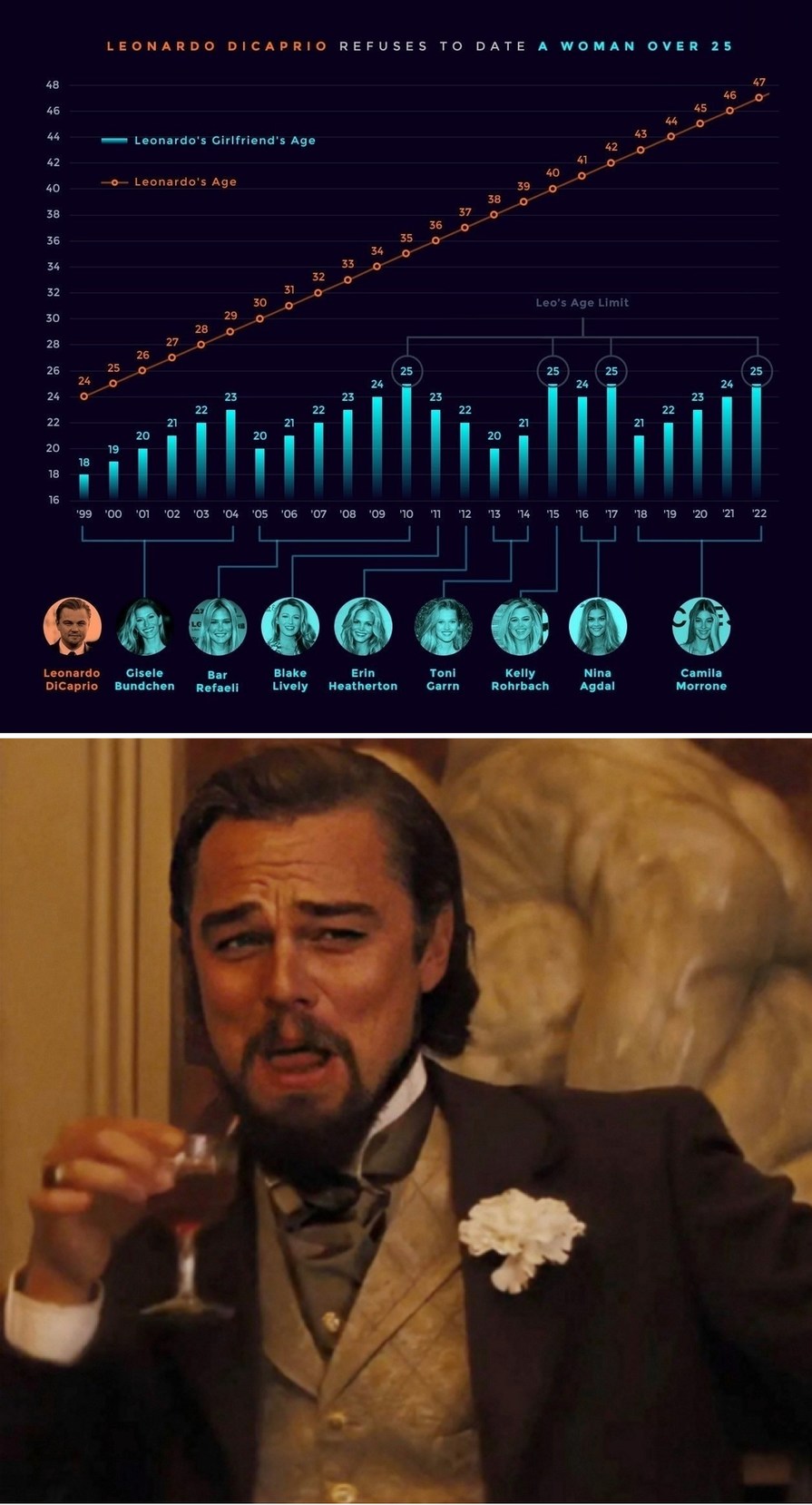 He's got a point here! Meme by schizoidman ) Memedroid