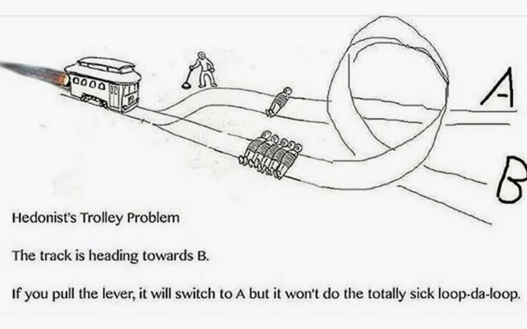trolley problem Meme by SilliusSoddus ) Memedroid